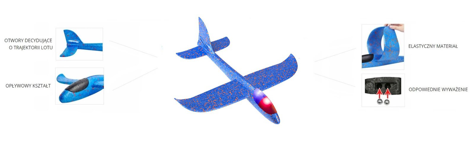 Samolot styropianowy - specyfikacja