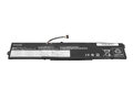 Bateria Mitsu do Lenovo IdeaPad 330-15ICH, 330-17ICH