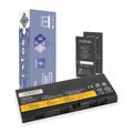Bateria Mitsu do Lenovo ThinkPad P50, P51, P52 00NY493 00NY491