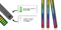 Equalizer RGB Redleaf 40LED - srebrny