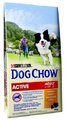 Karma dla psów aktywnych Purina Dog Chow Active Kurczak 14kg
