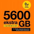 Karta Startowa @ ORANGE Free 5