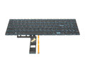 Klawiatura laptopa do Lenovo IdeaPad L340-15, 330-15IKB (podświetlana)