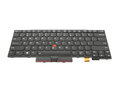 Klawiatura laptopa do Lenovo ThinkPad T470 T480 (trackpoint)