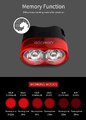 LAMPA T. GACIRON W09 60 LUM USB