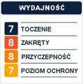Opona American Classic Torchbearer 700x28C 28x1.1 25-622 120TPI zwijana czarna