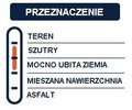 Opona American Classic Udden 700x40 28x1.57 40-622 120TPI TLR zwijana czarna