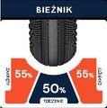 Opona American Classic Kimberlite 700x45C 120TPI TLR zwijana czarna