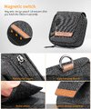 Pokrowiec na filtry K&F Concept Filter Case - 95 mm