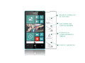 Szkło hartowane MOVANO elegant 9H do Nokia Lumia 520