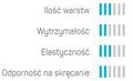 Wąż ogrodowy Basic 1/2 20mb