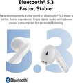 Słuchawki bezprzewodowe Xiaomi Redmi Buds 4 LITE białe