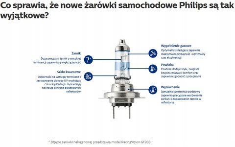 Żarówki samochodowe H7 Philips X-Treme Vision PRO +150% (2 sztuki)