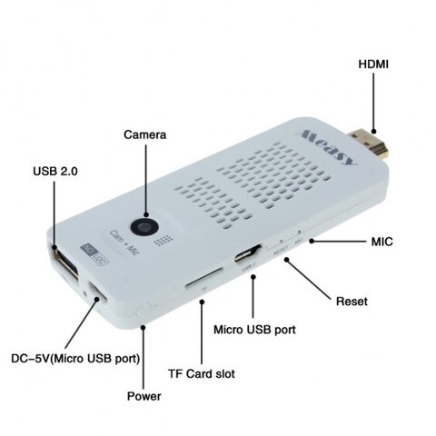 Zestaw Smart Android TV BOX Measy U2C + Klawiatura bezprzewodowa ART AK-66 2,4GHz Android