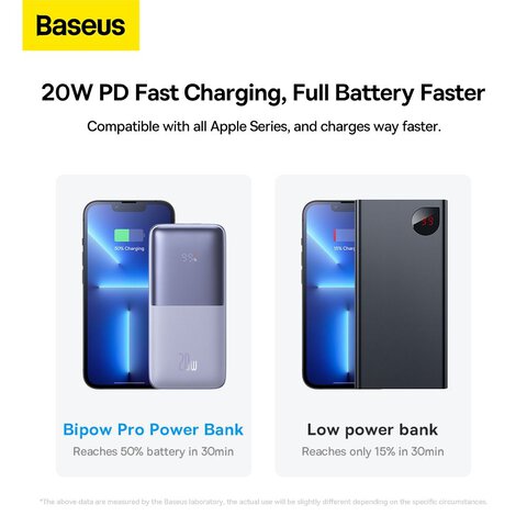 BASEUS powerbank 10 000 mAh + kabel USB A do Typ C PD QC3.0 3A 20W PPBD040205 fioletowy