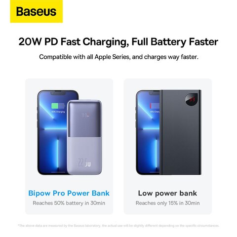BASEUS powerbank 10 000 mAh + kabel USB A do Typ C PD QC3.0 3A 22,5W PPBD040005 fioletowy