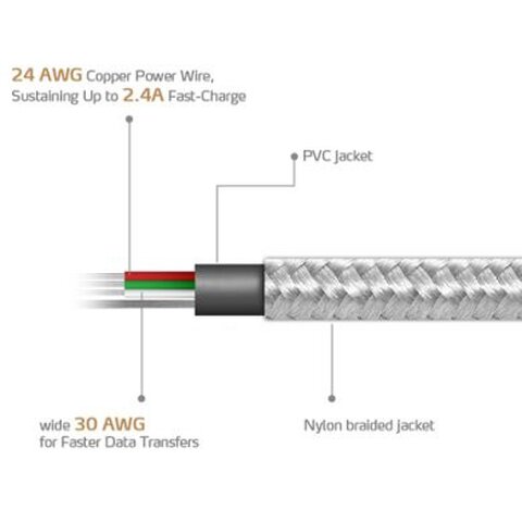 Dwustronny kabel micro USB 1m ADATA srebrny