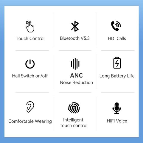 FORCELL F-AUDIO suchawki bezprzewodowe / bluetooth stereo TWS Master PRO biae
