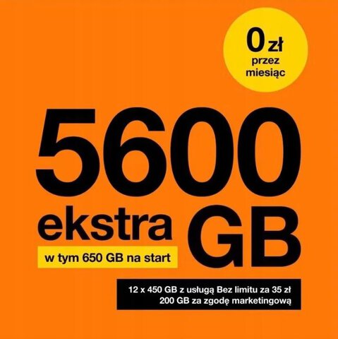 Karta Startowa @ ORANGE Free 5