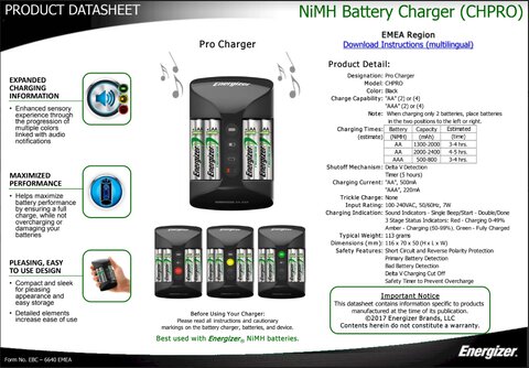 Ładowarka akumulatorków Ni-MH Energizer PRO + 4 x R6/AA 2000 mAh