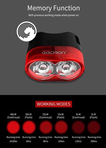 LAMPA T. GACIRON W09 60 LUM USB