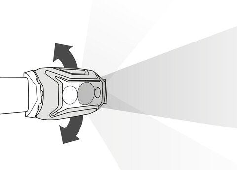 Latarka czołowa, czołówka Petzl Actik niebieska E063AA01