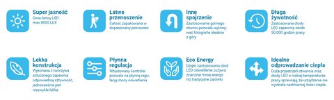 Namiot bezcieniowy Newell M80 II do fotografii produktowej