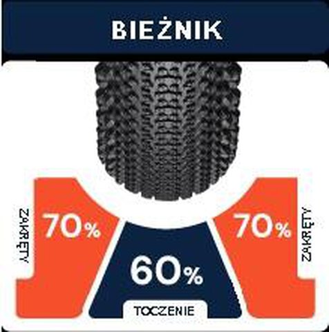 Opona American Classic Udden 700x40 28x1.57 40-622 120TPI TLR zwijana czarna
