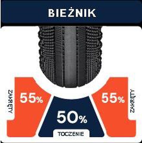 Opona American Classic Kimberlite 700x45C 120TPI TLR zwijana czarna