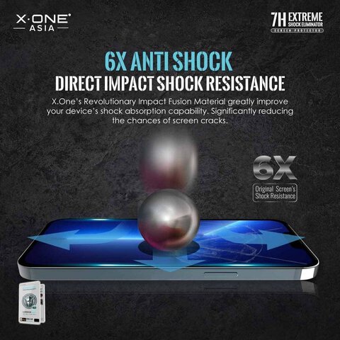 Protektor LCD X-ONE Extreme Shock Eliminator 4th gen. - do iPhone 13 Pro Max/14 Plus