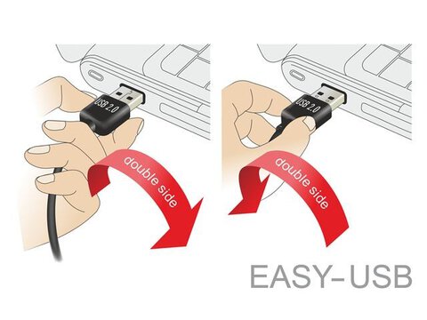 Przedłużacz USB AM-AF 2.0 easy-usb 1m DELOCK