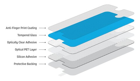 Szkło hartowane Black Ice Cornice 2.0 Full Adhesive zakrzywione Samsung S9